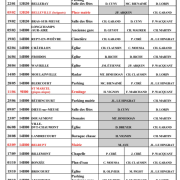 Calendrier des marches 2025